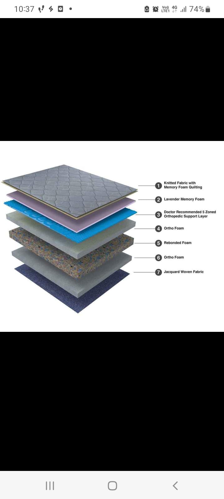 KT Foam packaged mattress