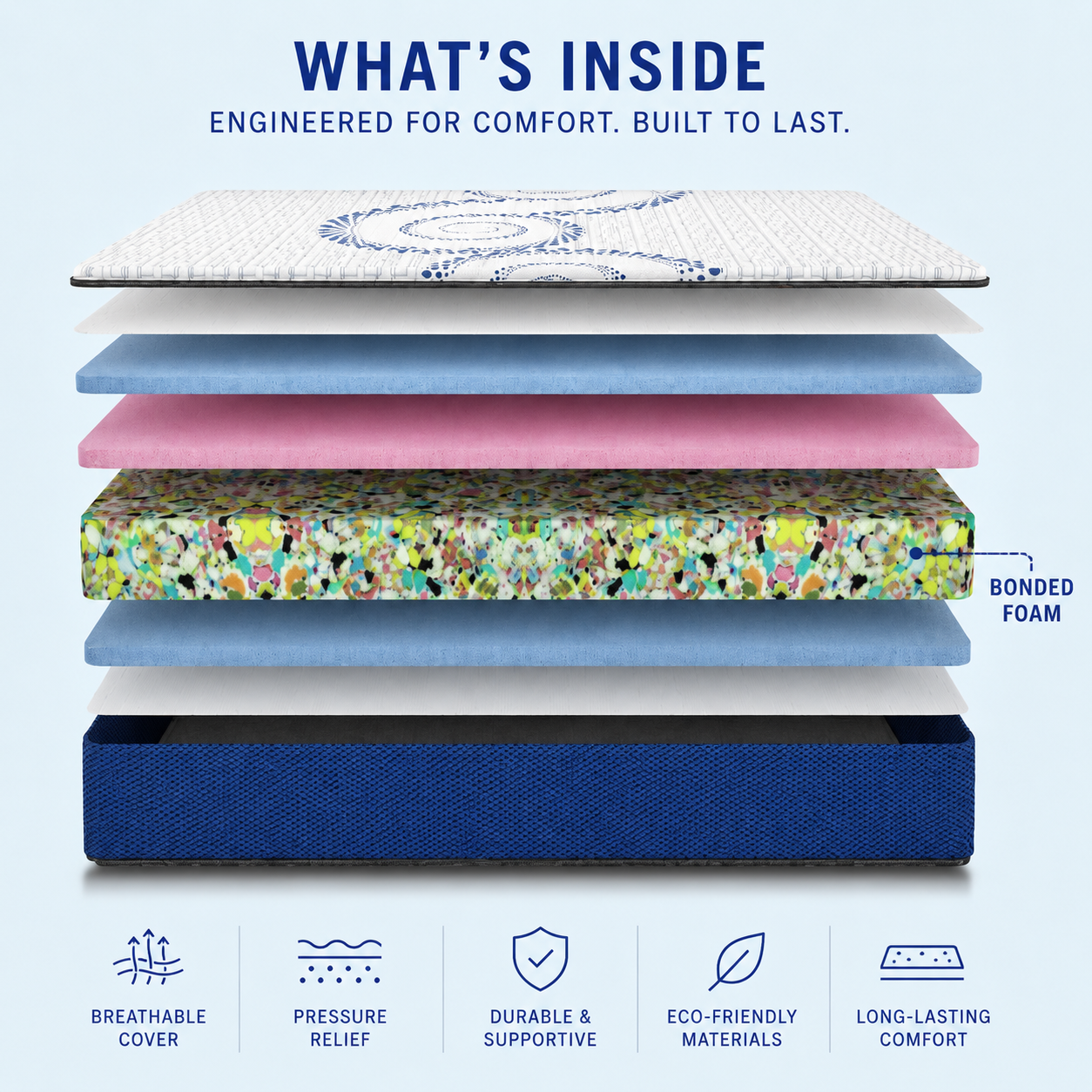 Bonded Foam