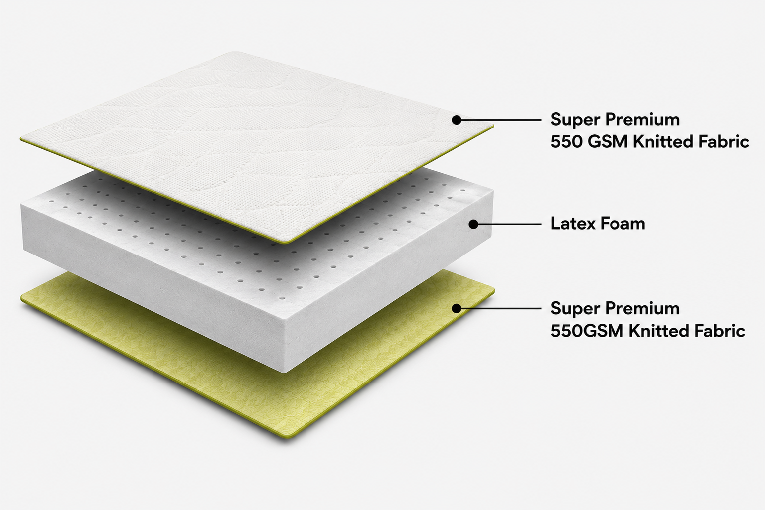 KT Foam DuroPure+ - Image 2